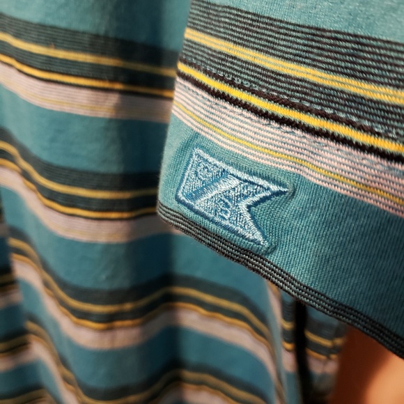 Cutter and Buck Carolina Panthers Polo - Picture 2 of 7